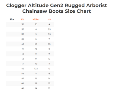 Clogger Altitude Gen2 Rugged Arborist Chainsaw Boots - Kiwi Workgear